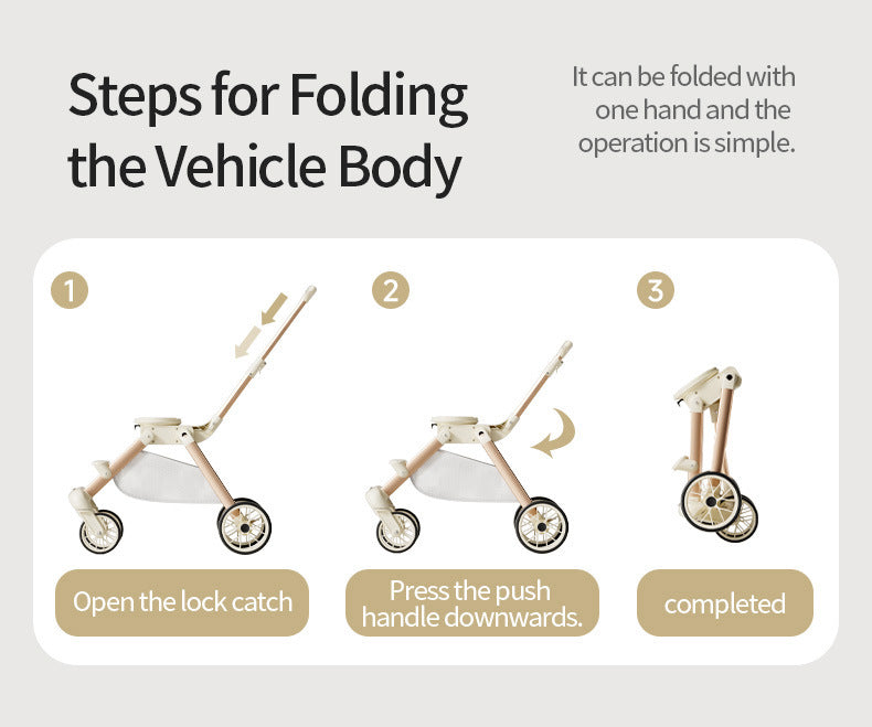 Pet Strollers