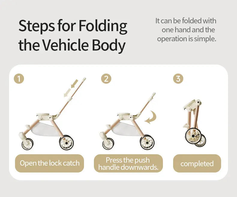 hello!Baby~Rotatable, Detachable and Portable Pet Cart